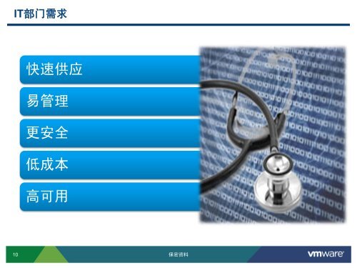 医疗行业桌面虚拟化方案汇报 - VMware
