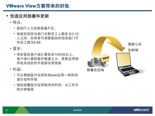 医疗行业桌面虚拟化方案汇报 - VMware