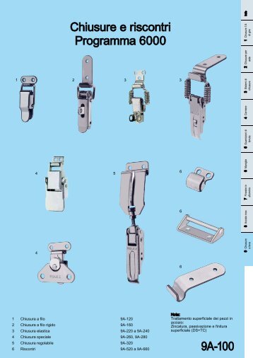 Sistemi di chiusura modulari - Catalogo ... - EMKA Beschlagteile