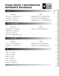 ap maths formula sheet math reference chart