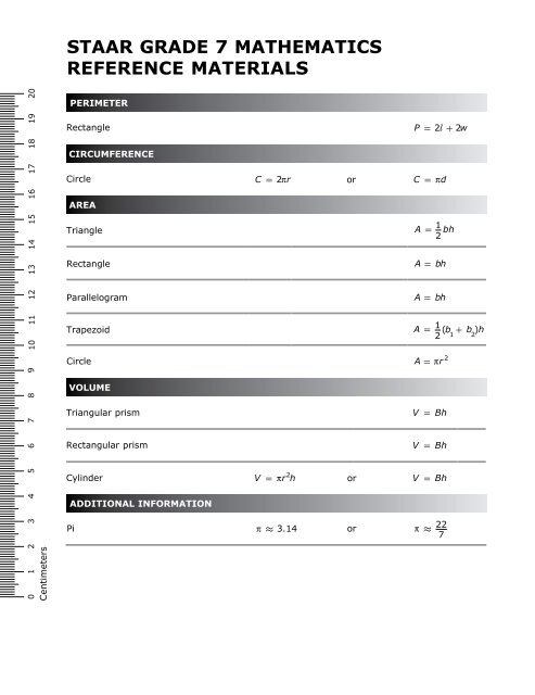 Staar Math Formula Chart