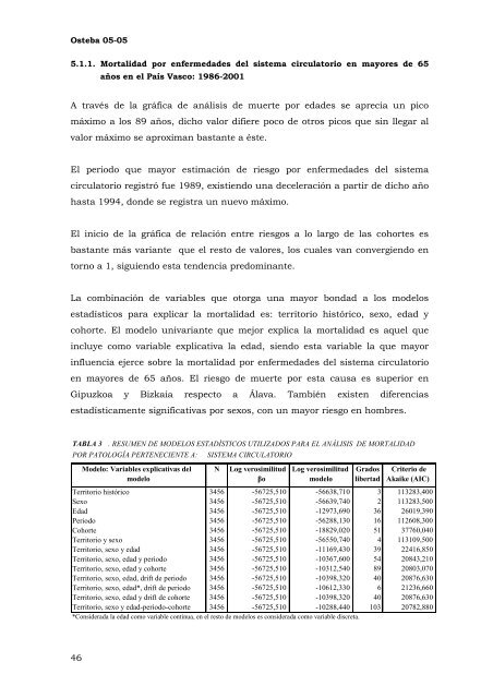 AnÃ¡lisis de la evoluciÃ³n de las principales causas de ... - Euskadi.net