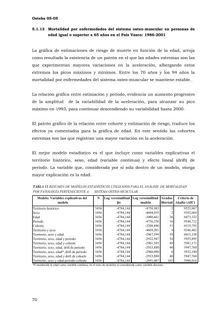 AnÃ¡lisis de la evoluciÃ³n de las principales causas de ... - Euskadi.net