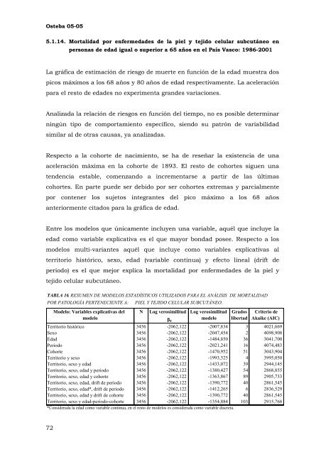 AnÃ¡lisis de la evoluciÃ³n de las principales causas de ... - Euskadi.net