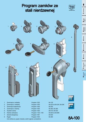 Program zamków ze stali nierdzewnej 8a-100 - EMKA Beschlagteile