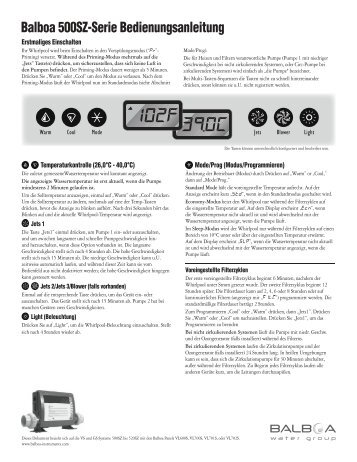 Balboa VS+GS 500SZ-Series Reference Card - Balboa Direct