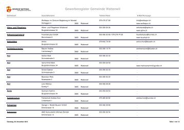 Gewerberegister 26.11.13.13 - Wattenwil