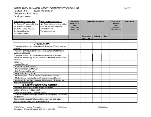 APRN - Department of Nursing