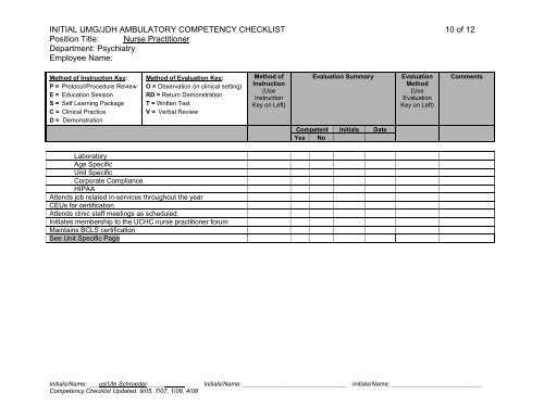 APRN - Department of Nursing