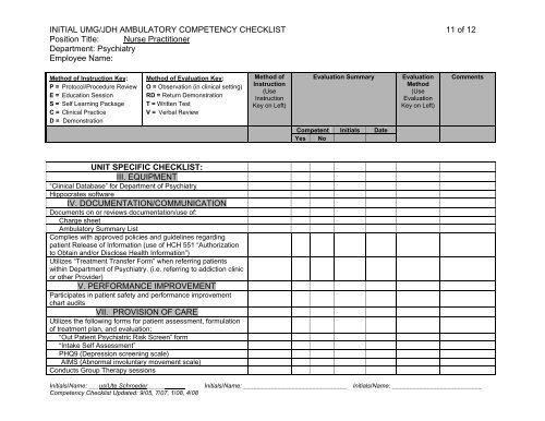 APRN - Department of Nursing