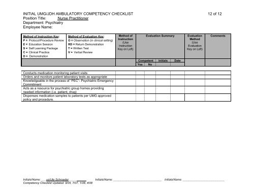 APRN - Department of Nursing