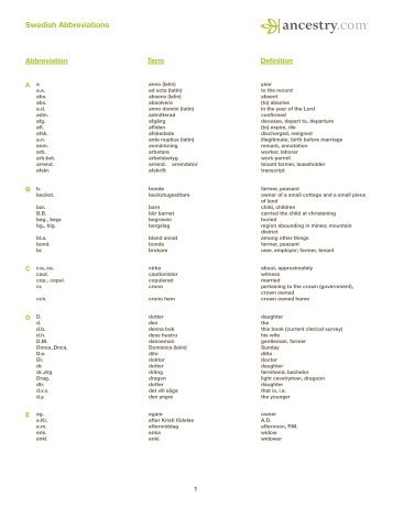 Swedish Abbreviations - Ancestry.com