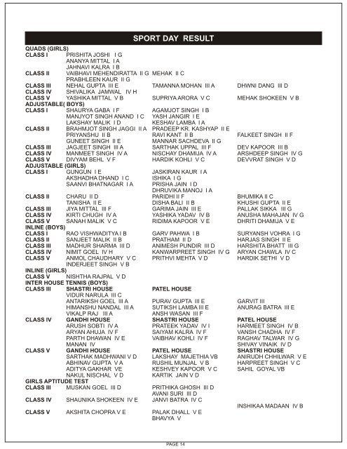 Dec'12-Mar'13 - Saint Mark's Sr. Sec. Public Schools