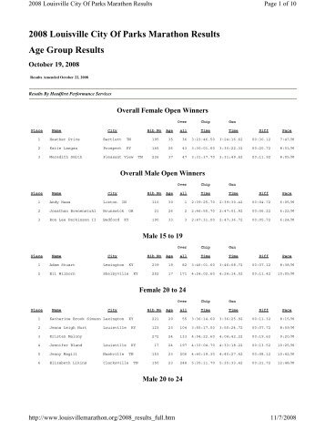 2008 Louisville City Of Parks Marathon Results Age ... - RunTheVille