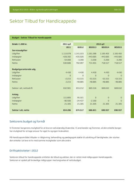 Budgwet 2012 - 2015 - Aalborg Kommune