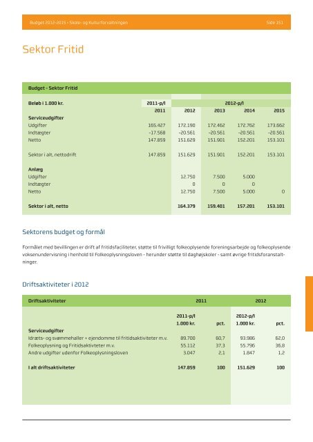 Budgwet 2012 - 2015 - Aalborg Kommune