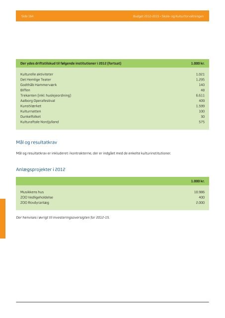 Budgwet 2012 - 2015 - Aalborg Kommune