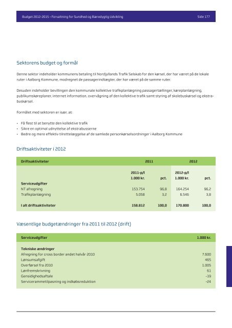 Budgwet 2012 - 2015 - Aalborg Kommune