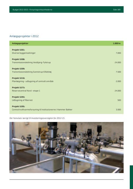 Budgwet 2012 - 2015 - Aalborg Kommune