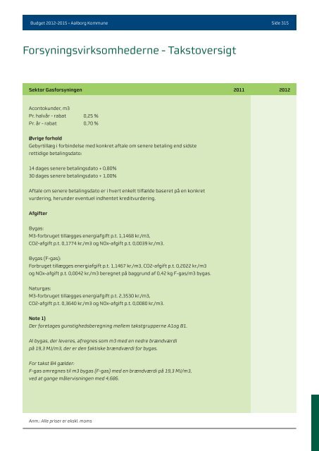 Budgwet 2012 - 2015 - Aalborg Kommune