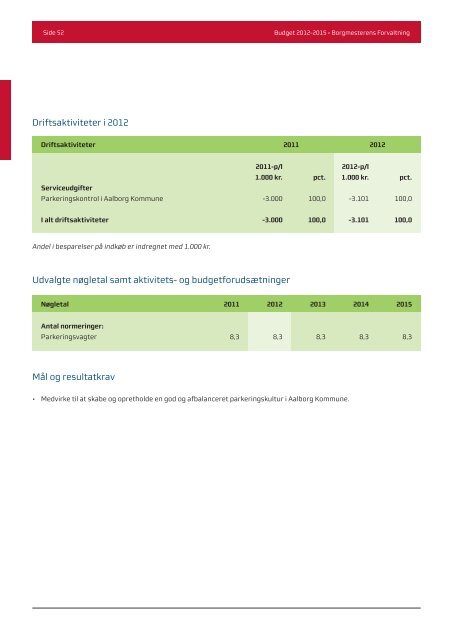 Budgwet 2012 - 2015 - Aalborg Kommune