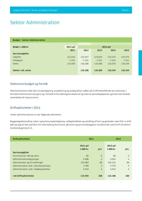 Budgwet 2012 - 2015 - Aalborg Kommune