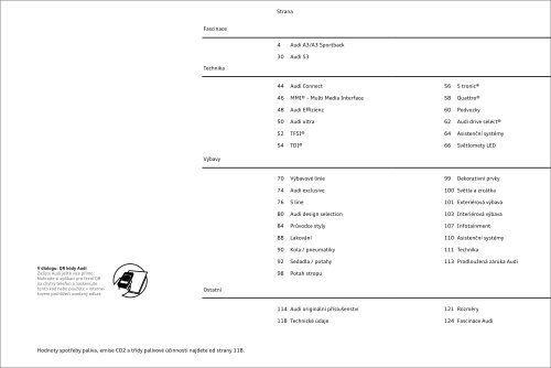 Katalog modelu - Auto Jarov