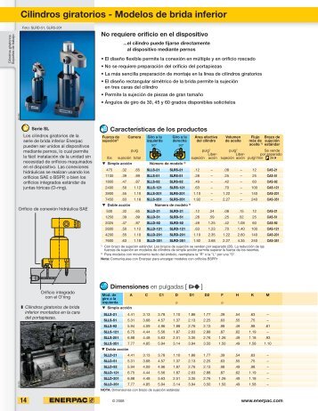 Cilindros giratorios - Modelos de brida inferior - Enerpac