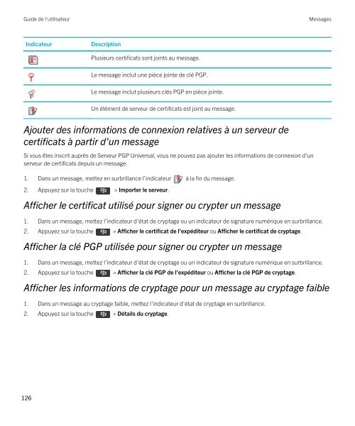 Guide de l'utilisateur (PDF) - Soutien