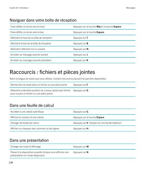 Guide de l'utilisateur (PDF) - Soutien