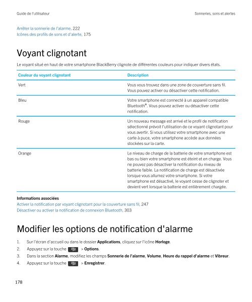 Guide de l'utilisateur (PDF) - Soutien