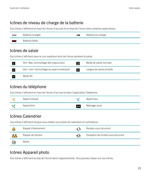 Guide de l'utilisateur (PDF) - Soutien