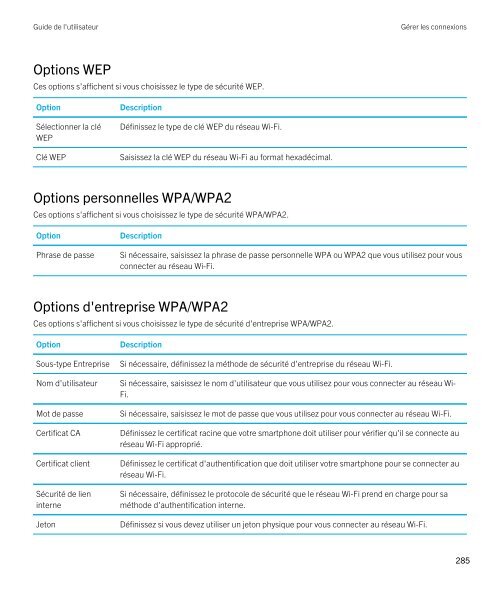 Guide de l'utilisateur (PDF) - Soutien