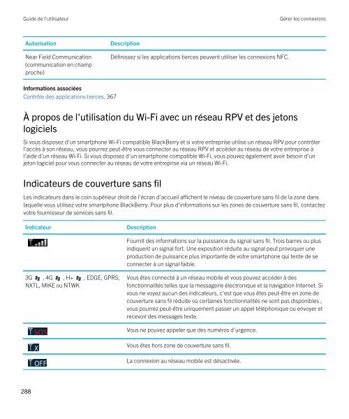 Guide de l'utilisateur (PDF) - Soutien