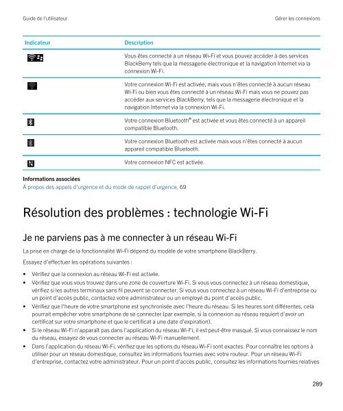 Guide de l'utilisateur (PDF) - Soutien