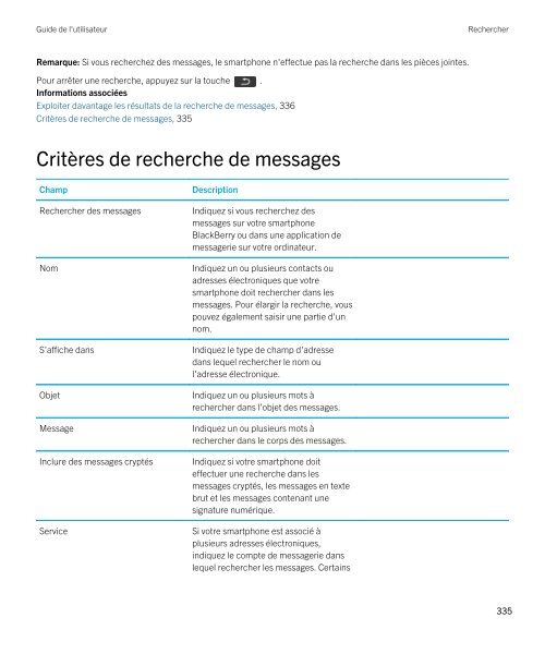 Guide de l'utilisateur (PDF) - Soutien