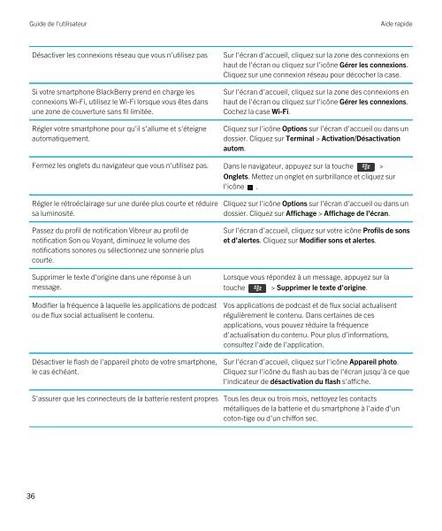 Guide de l'utilisateur (PDF) - Soutien