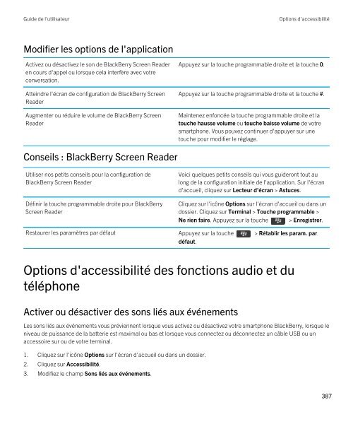 Guide de l'utilisateur (PDF) - Soutien