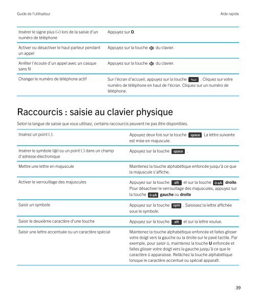 Guide de l'utilisateur (PDF) - Soutien