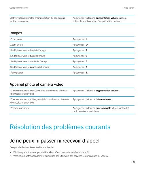 Guide de l'utilisateur (PDF) - Soutien