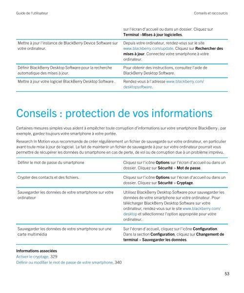 Guide de l'utilisateur (PDF) - Soutien