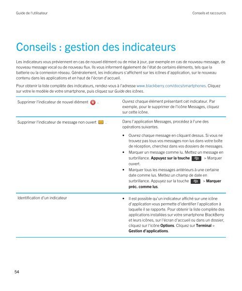 Guide de l'utilisateur (PDF) - Soutien