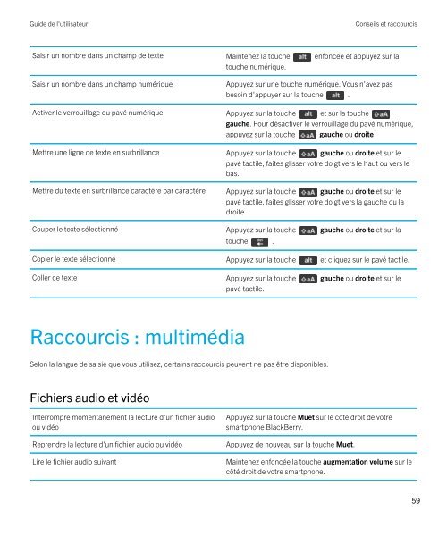 Guide de l'utilisateur (PDF) - Soutien