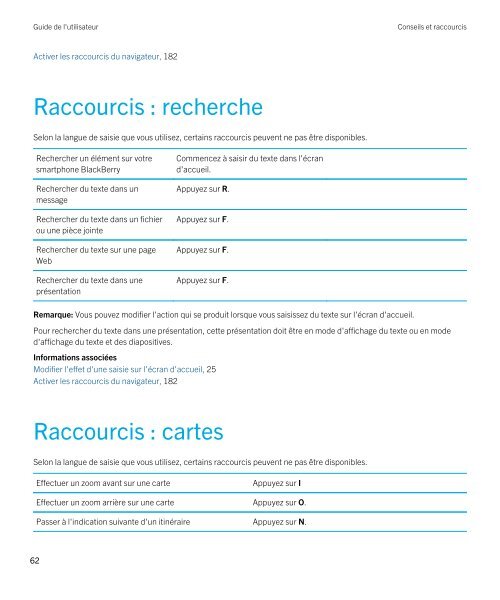 Guide de l'utilisateur (PDF) - Soutien