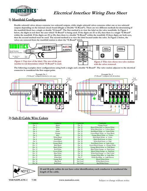 Electrical Interface Wiring Data Sheet