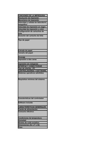 Descargar especificaciones tÃ©cnicas (PIXMA iP2600) [PDF, 59 KB]