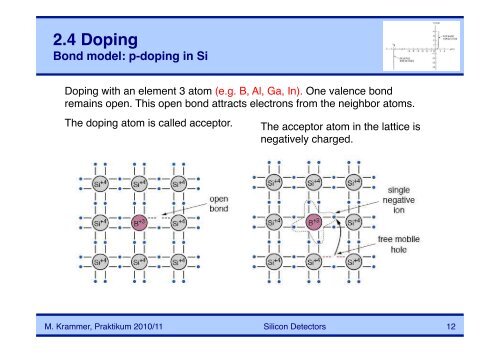 Silicon Detectors - HEPHY