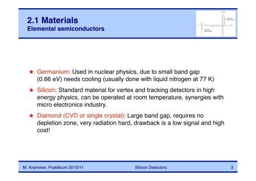 Silicon Detectors - HEPHY