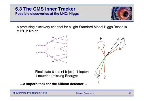 Silicon Detectors - HEPHY