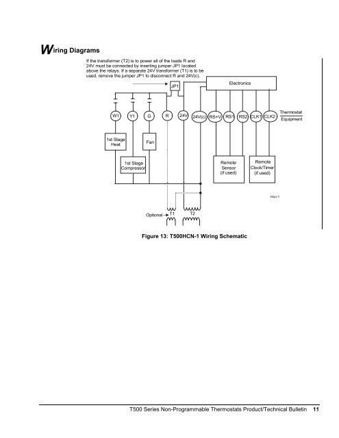 Johnson Pneumatic Controls Wiring Diagram